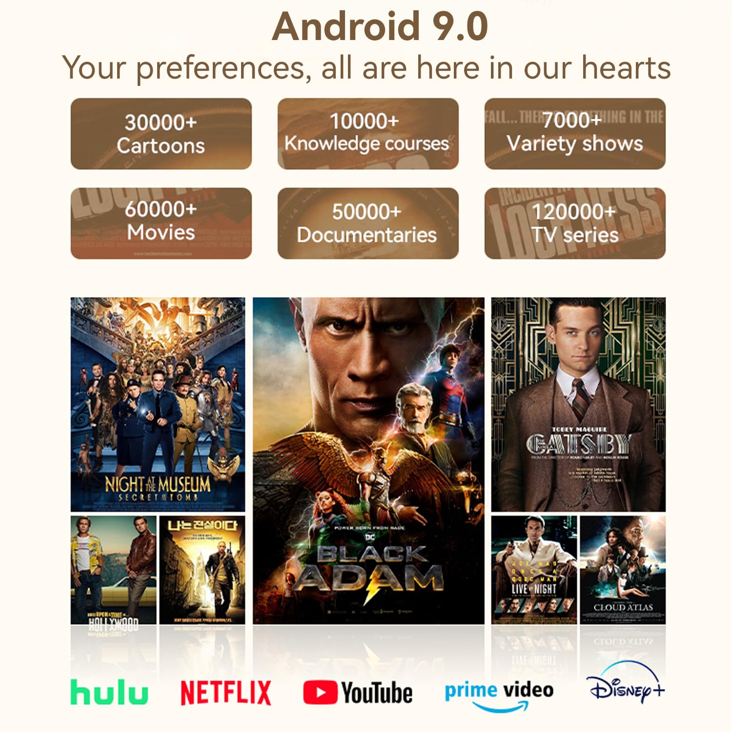  Wanbo Mini Pro 720p HD Smart Projector